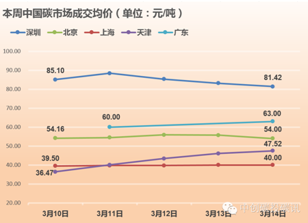 QQ截图20140317100327.png